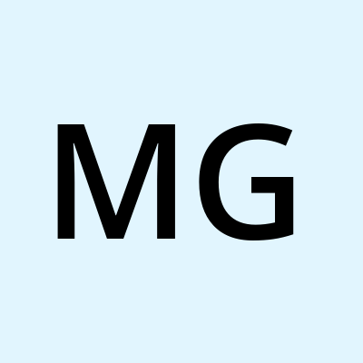 Maria Mallaband Care Group logo