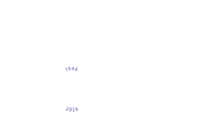 St Joseph's Hospital logo